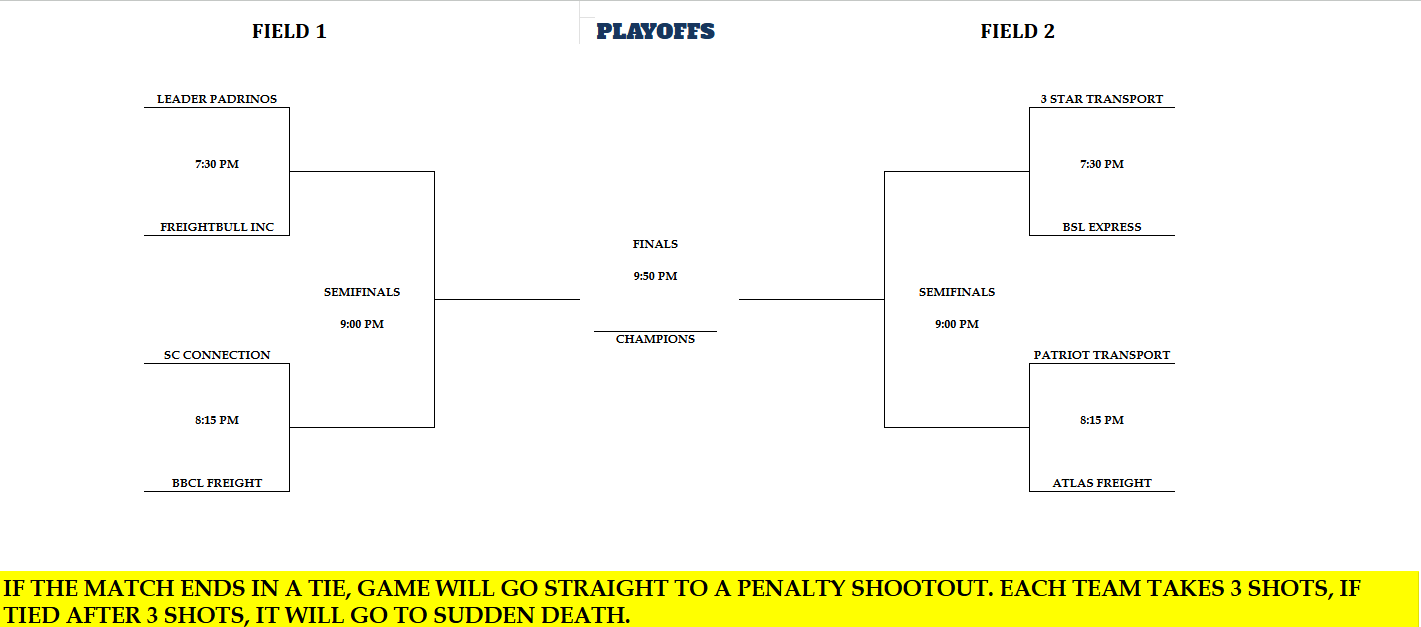 compass league playoff brackets